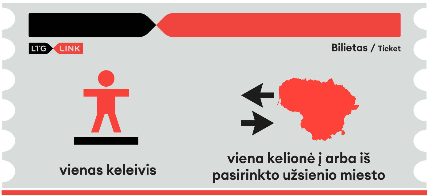[vienas keleivisviena kelionė į arba iš pasirinkto užsienio miesto]